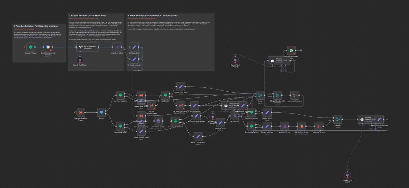 n8n Builder response showing complete workflow with downloadable JSON file